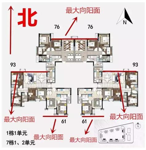 租房朝向|坐北朝南不一定就是最好！1分钟教你弄懂房子的朝向